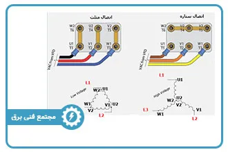 نحوه اتصال ستاره و مثلث در موتورهای سه فاز