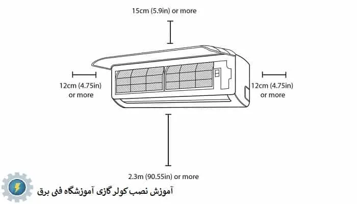 طریقه نصب کولر گازی