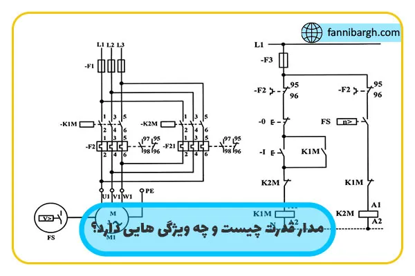 مدار قدرت چیست و چه ویژگی هایی دارد؟