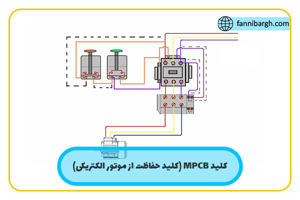 کلید MPCB (کلید حفاظت از موتور الکتریکی)