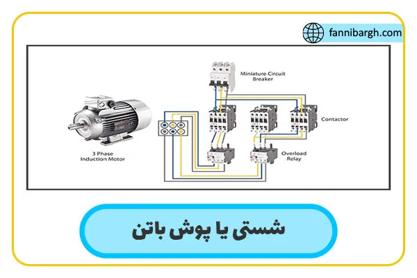 شستی یا پوش باتن