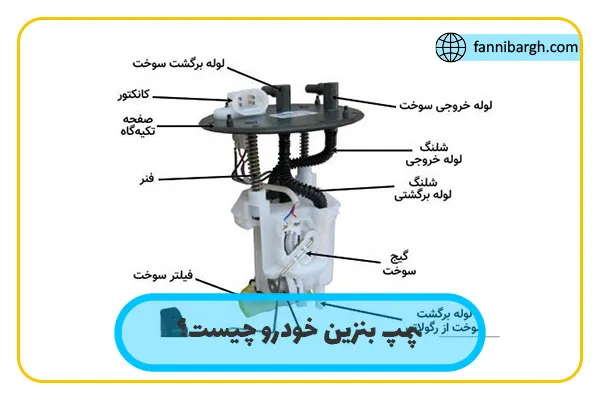 پمپ بنزین خودرو چیست؟