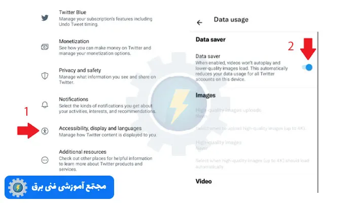 فشرده کردن داده‌ها با کمک برخی از برنامه‌ها