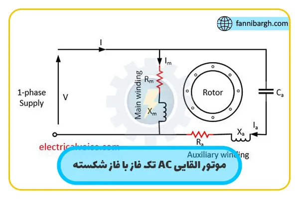 موتور القایی AC تک فاز با فاز شکسته