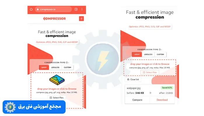 سایت compressor