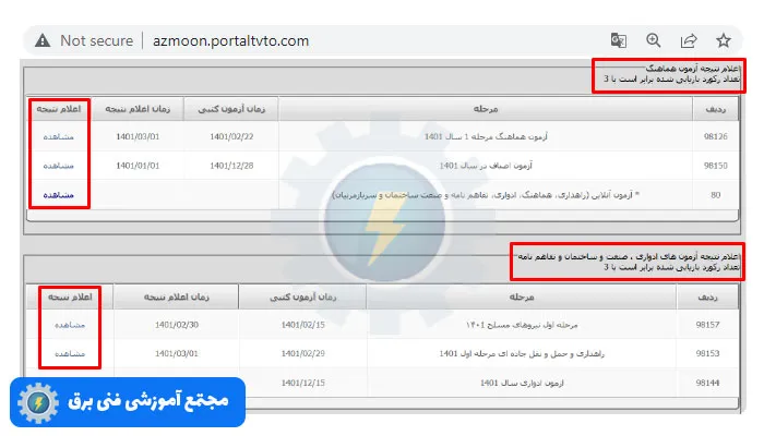 آزمون فنی حرفه ای