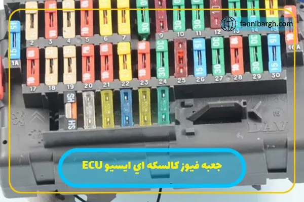 جعبه فيوز كالسكه اي ایسیو ECU